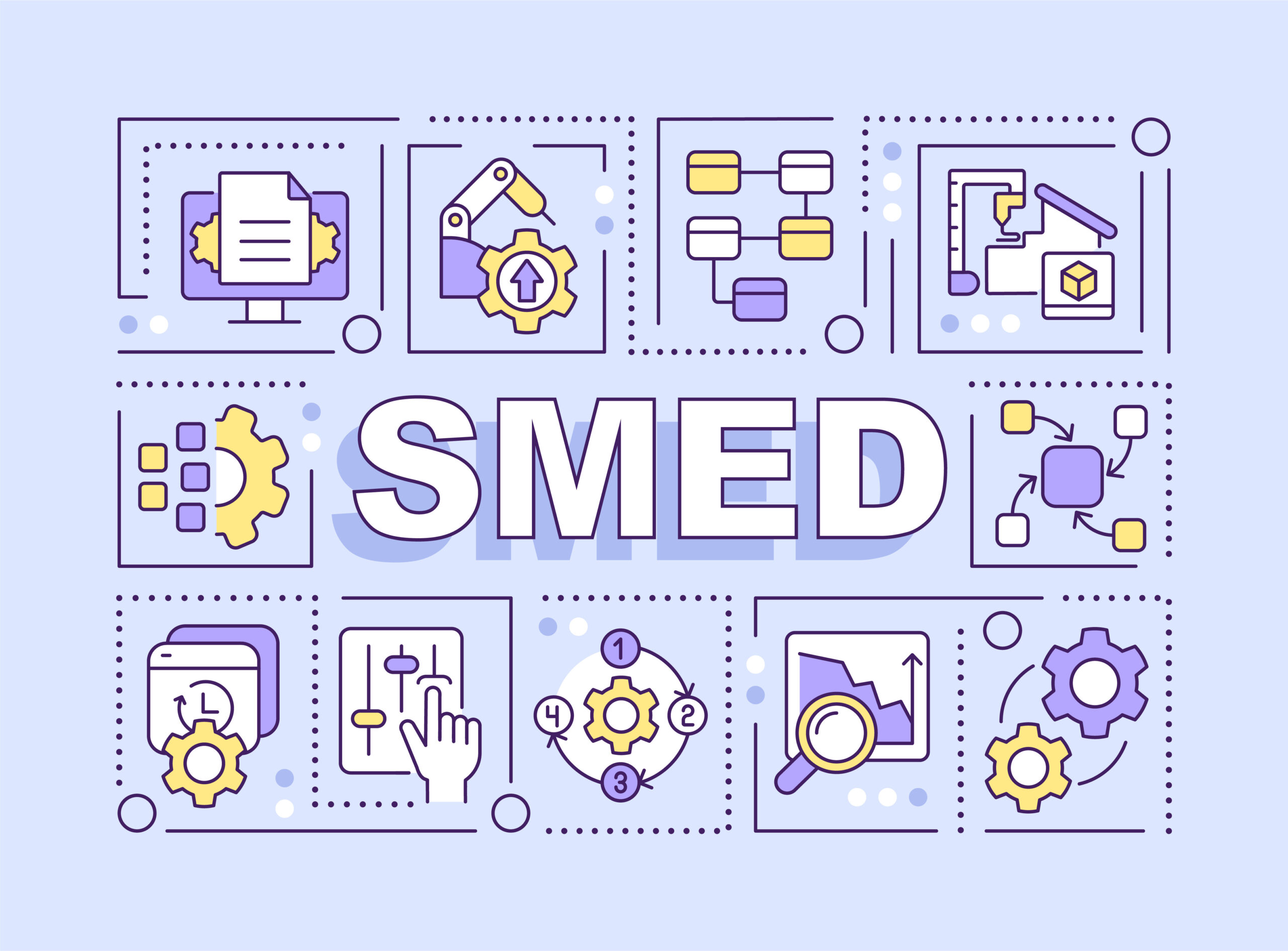 Swift Transitions: Unleashing the Power of SMED